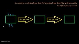 سوال 2 صفحه 16 کتاب همگام پنجم