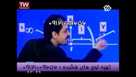 مبحث نوردر شبکه 2 مهندس مسعودی