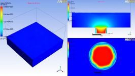 شبیه سازی خالی شدن مخزن آب نرم افزار ANSYS CFX