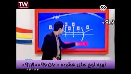 نکات مبحث نور مهندس مسعودی