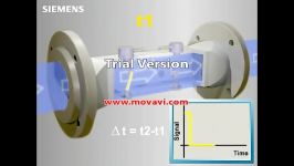 نحوه اندازه گیری مقدار فلو براساس روش التراسونیک