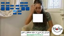 آموزش لهجه لبنانیاعضای خانواده در زبان عربی