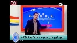 آینه های کروی مهندس مسعودی در شبکه 2