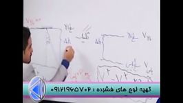 حرکت نوسانی مهندس مسعودی