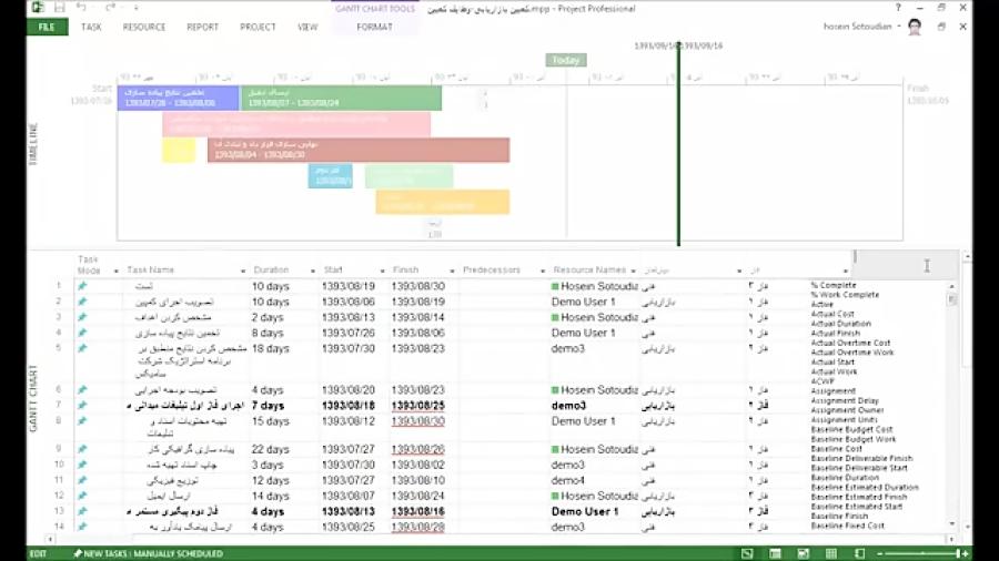 مدیریت وظایف پیشرفته به کمک شیرپوینت پراجکت سرور