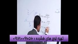 سطح شیبدار...