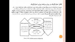 کلاس درس آنلاین تفکر استراتژیک ترم چهارم جلسه سوم مورخ 13910203 