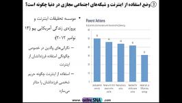 ارائه علی اکبر اکبری تبار در پژوهشگاه علوم انسانی