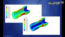 اکستروژن Extrusion سیم در نظر گرفتن گرمای اصطکاک