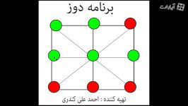 برنامه دوز   تهیه کننده احمد علی کندری