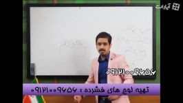 تکنیک گرما مهندس مسعودی