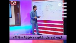 نکات کلیدی کنکور مهندس مسعودی در آزمون برتر