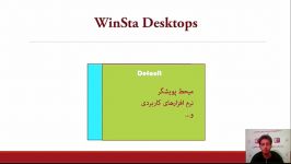 قسمت چهارم دوره آموزشی چهارچوب تست نفوذ متاسپلویت