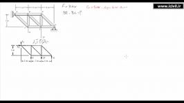 آموزش استاتیکحل مثال تحلیل خرپا به روش مفاصل