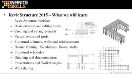 آموزش یادگیری برنامه رویت استراکچر سازه ای 2015