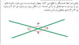 آموزش زاویه های متقابل به راس