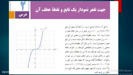 حسابان دو ،جهت تقعر