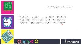 ریاضی 7 فصل 5 کوچکترین مضرب مشترک ک م م