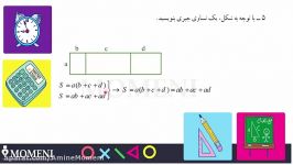 ریاضی 8 فصل 4 ساده کردن عبارت جبری