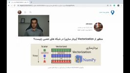 وکتورایز Vectorization بردار سازی در شبکه های عصبی