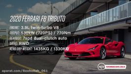 Ferrari f8 tributo