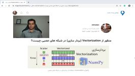 وکتورایز Vectorization بردار سازی در شبکه های عصبی