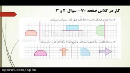 آموزش تقارن ریاضیات پنجم دبستان توسط الهام شریفی مدرسه تلاش جم