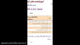 فیلم آموزشی جلسه اول کلاس مجازی درس ریاضی عمومی 2