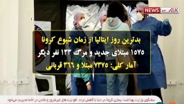 نگاهی به شیوع ویروس کرونا در کشورهای جهان