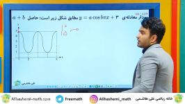 آموزش آنلاین ریاضی دوازدهم تجربی علی هاشمی