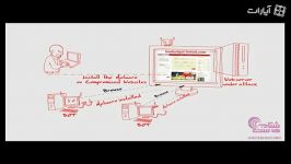 معرفی حملات دیداس DDOS