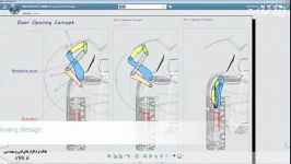 CATIA غول نرم افزارهای طراحی مهندسی