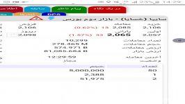 نکات مهم تابلوخوانی   قوانین مهم بورس هر معامله گری باید بداند