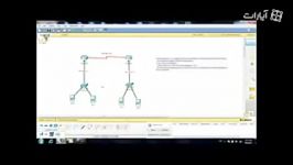 کانفیگ دو روتر سیسکو چهار سویچ چند کامپیوتر