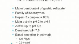 Pepsin Detection in Digestive Part 1