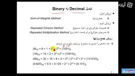 آموزش مدار منطقی  قسمت اول