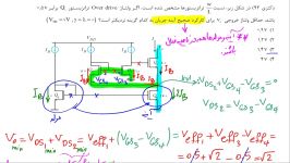 حل سوال دکتری 93 آیینه جریان توسط استاد مهرداد ایمانی