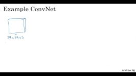 08 simple convolutional network example