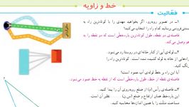 ریاضی پایه ششم ابتدایی فصل پنجم خط زاویه آقای محسن سوقی ازامیدیه