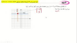 رياضي نهم آقاي شريفي منطقه ميمند