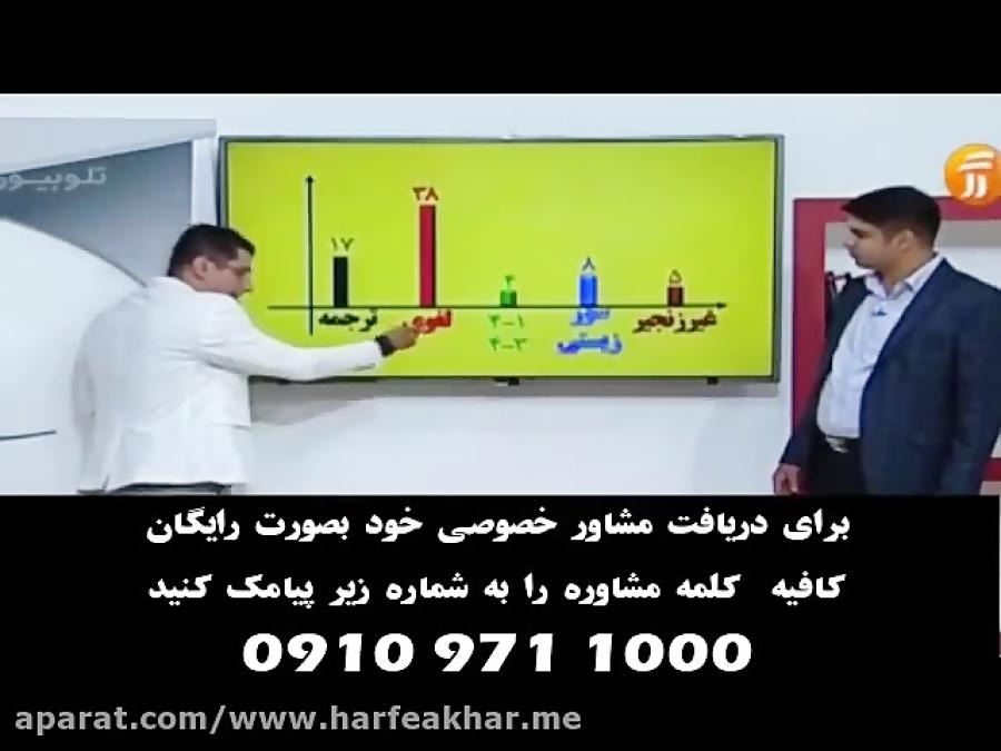 ببنید هفت الگوی حرف آخر چجوری سوالات کنکورو شخم میزنه