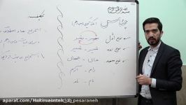 آموزش فارسی  پایه هشتم  استاد شیخ الاسلامی  نکات تکمیلی درس دهم