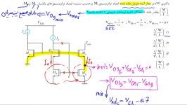 حل سوال دکتری 93 آیینه جریان توسط استاد مهرداد ایمانی