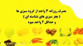 توصیه های تغذیه ای برای پیشگیری کرونا