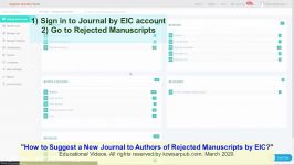 How to Suggest a New Journal to Authors of Rejected Manuscripts by EIC