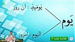 خلاصۀ جلسه سوم دوره آموزش ترجمه مفاهیم قرآن کریم