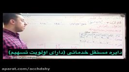 تسهیم ثانویه سربار به روش یکطرفه مدرس استاد حمید هدشی