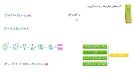 درس محاسبه عبارت توان دار فصل 7 ریاضی 7 بخش 6