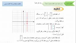 ریاضی نهم  فصل ششم  شیب ... 6 فعالیت صفحه 105 کتاب ب  فایل شماره یازده