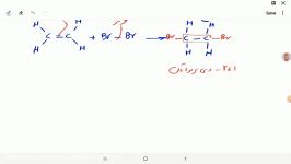 جلسه چهارم تدریس شیمی آلی قسمت چهارم